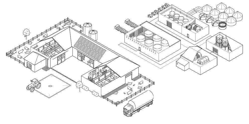 Let Landa design your perfect cleaning system. farm illustration