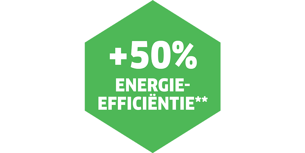 50% meer energie-efficiëntie 50% meer energie-efficiëntie
