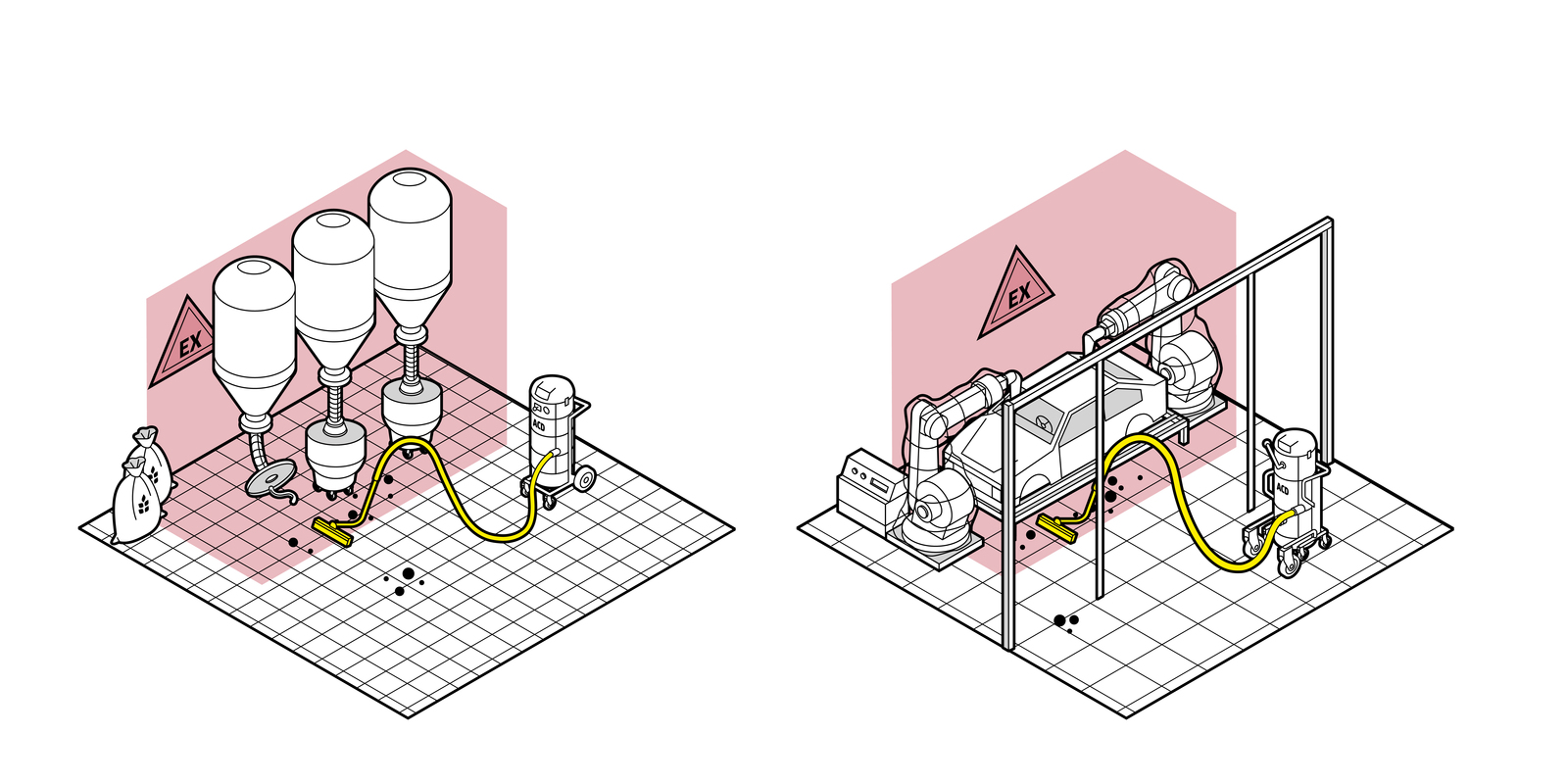 eco!Booster 50 % de puissance de nettoyage en plus