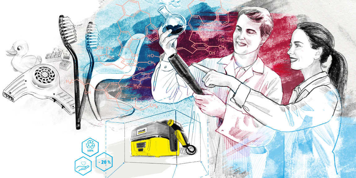 difference_01_2021_Plastics_1200x627