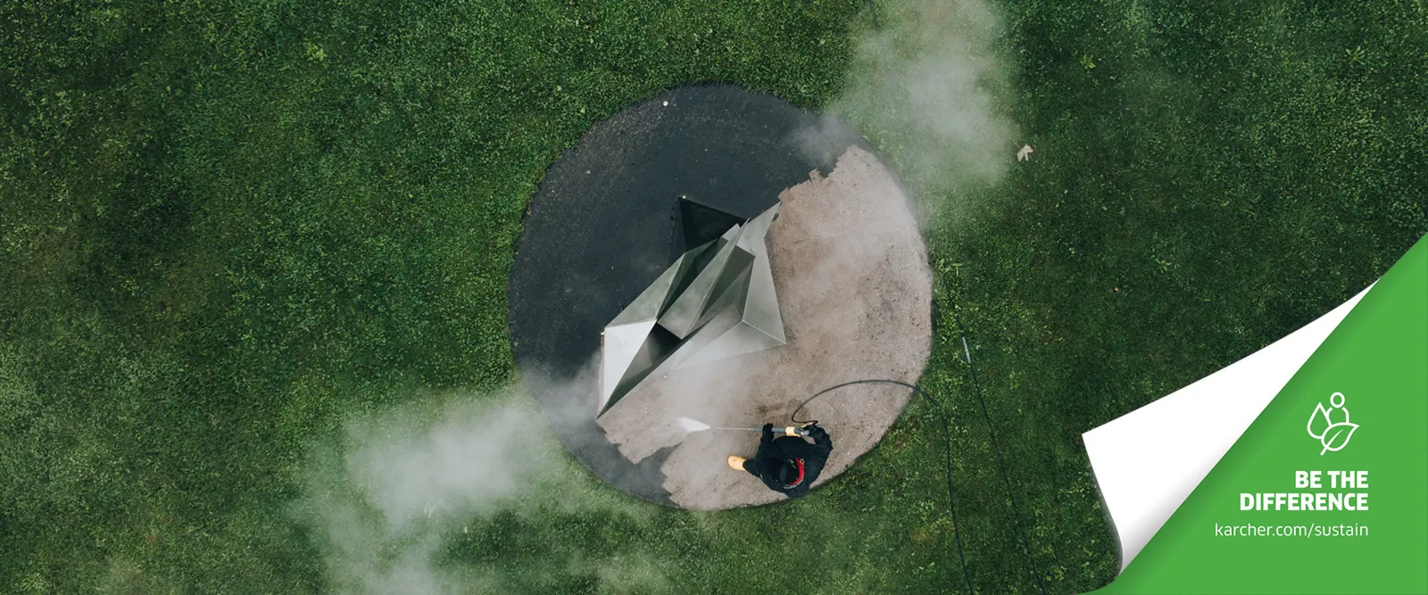 Kärcher Sustainability Report - sustainability in numbers