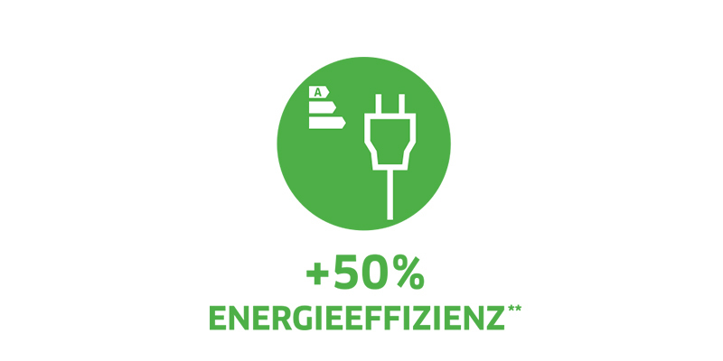 Kärcher eco!Booster Kärcher eco!Booster