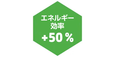 エネルギー効率 + 50% エネルギー効率 + 50%