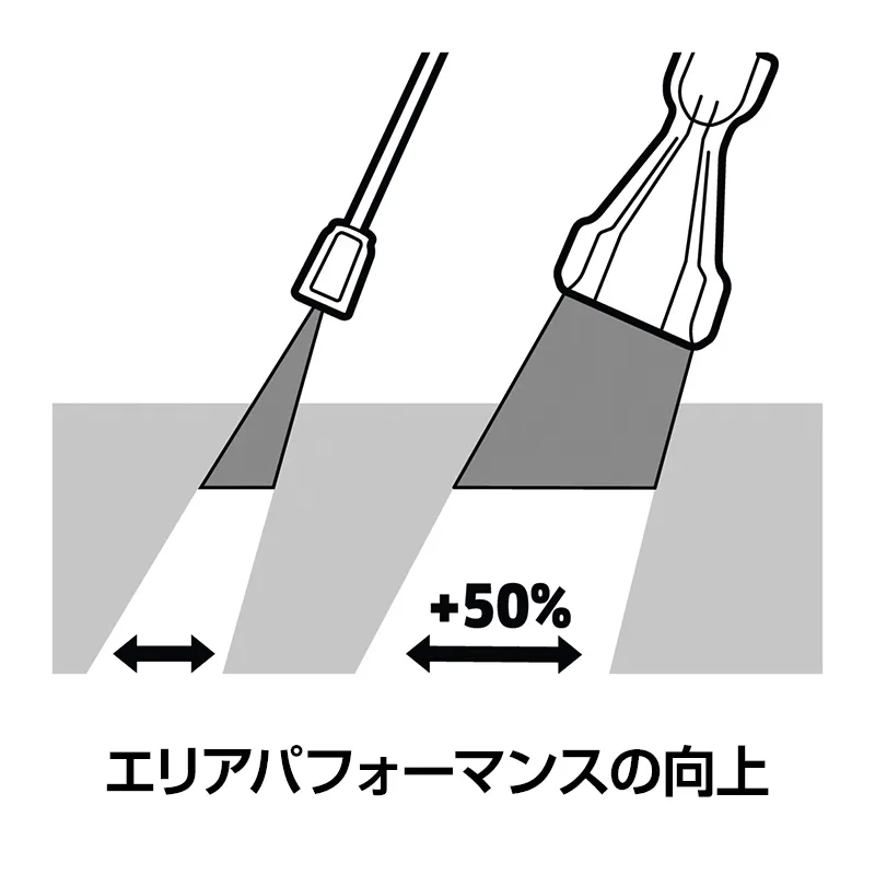 eco!Booster | ケルヒャー
