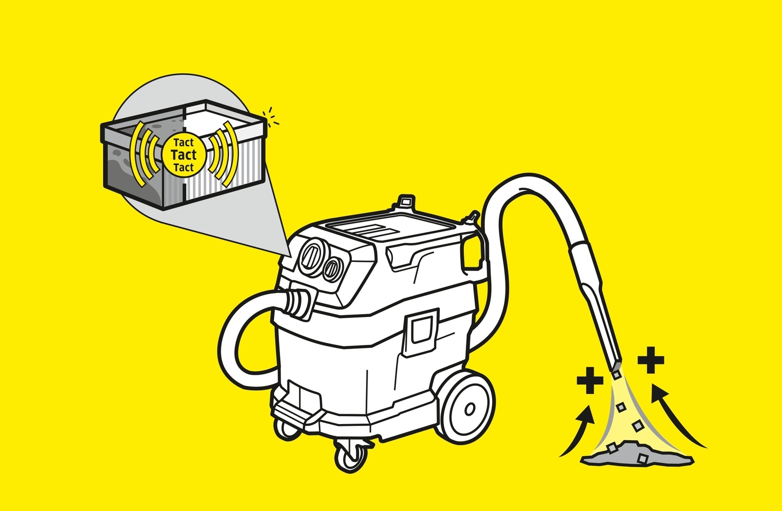 Illu Tact System with vacuum cleaner Illu Tact System with vacuum cleaner