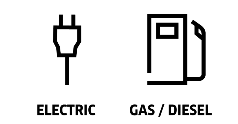 Máy phun nước áp lực cao bằng điện so với máy phun nước áp lực cao bằng xăng/diesel Máy phun nước áp lực cao bằng điện so với máy phun nước áp lực cao bằng xăng/diesel
