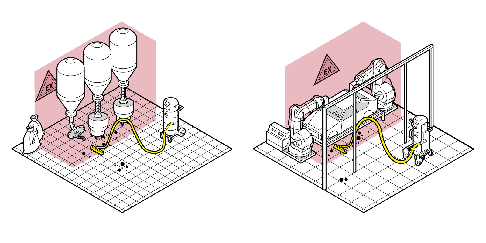 Vysávání mimo zónu 22