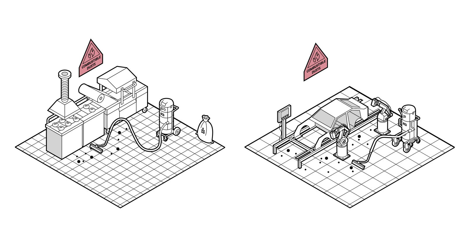 Průmyslové bezpečnostní vysavače na extra jemný výbušný prach