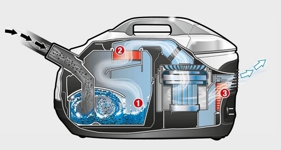 Kärcher cleaning tools for post-renovation