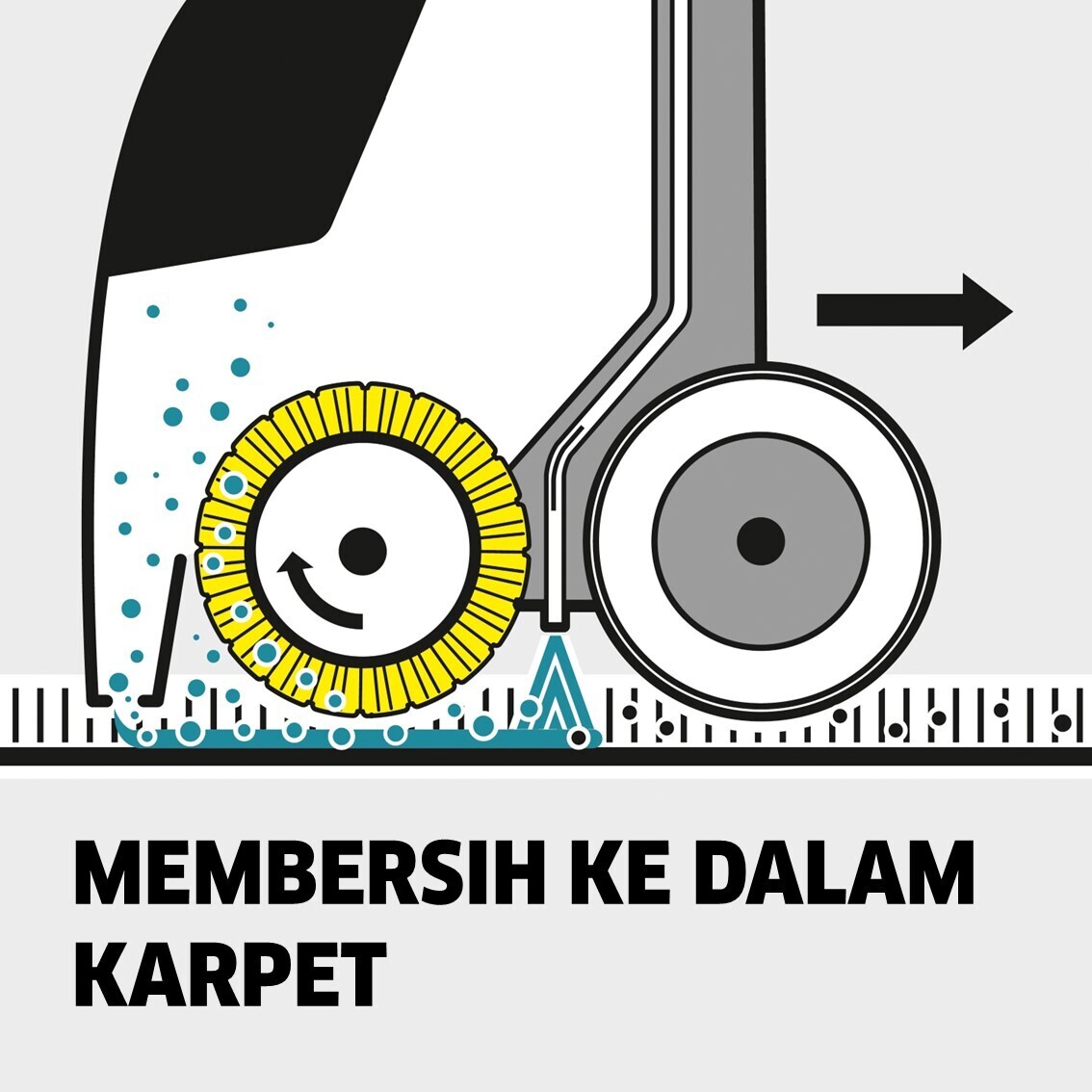 Outside area cleaning with a sweeper