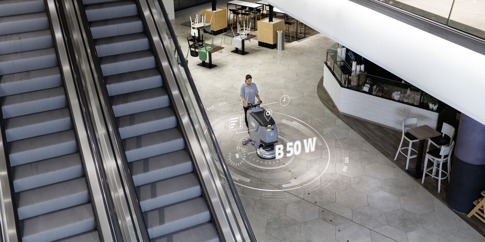 Equipment Management