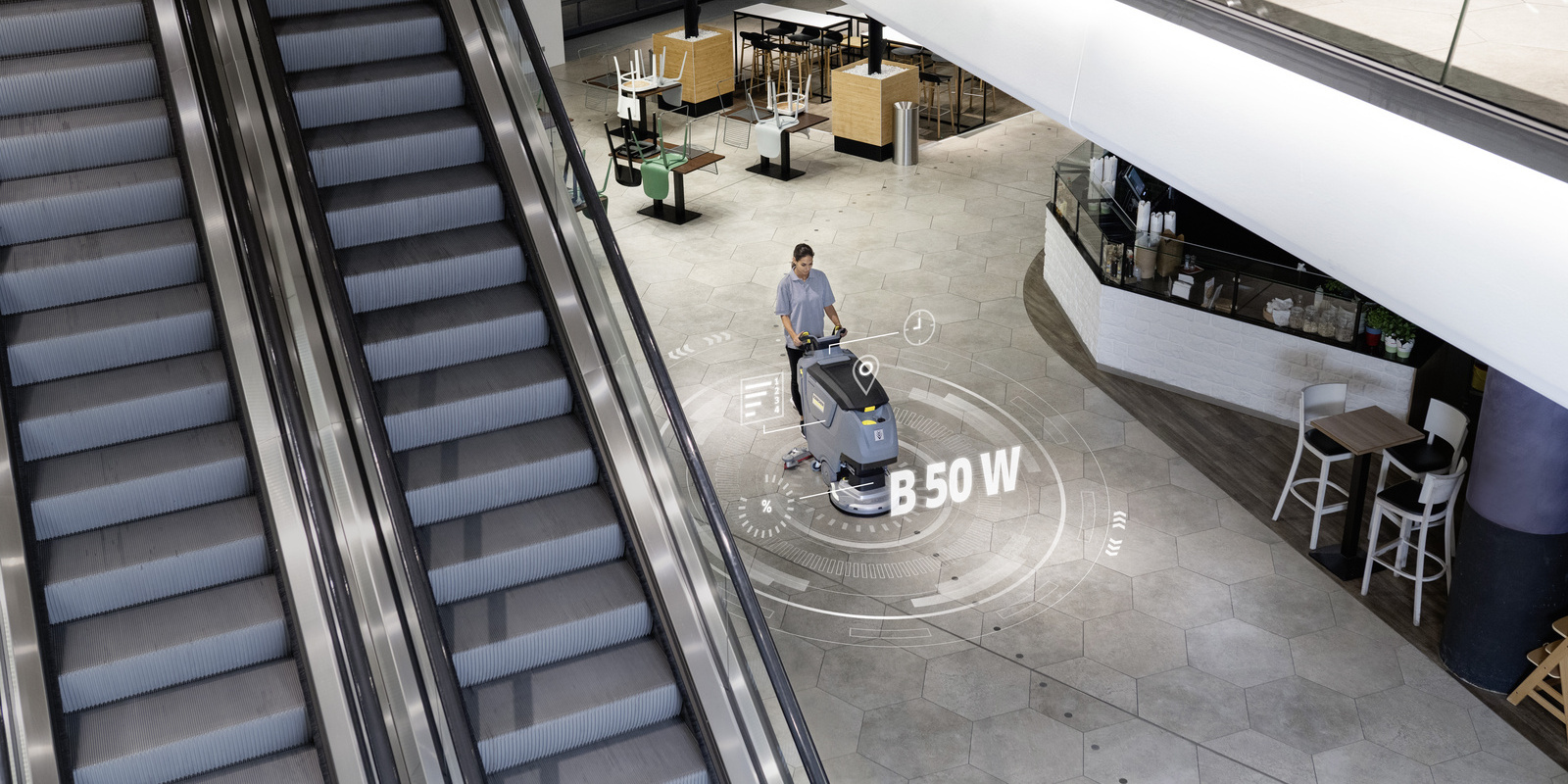 Gestion des équipements