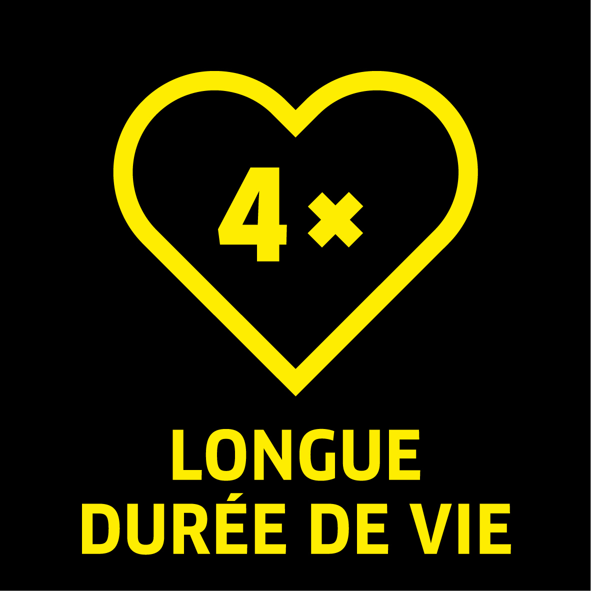 Long Lifetime Long Lifetime