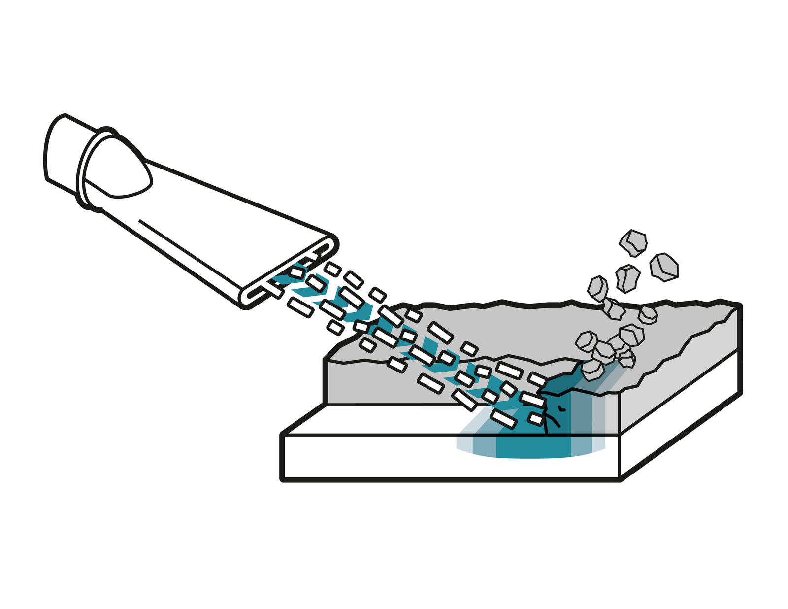 Graphic of a dry ice blaster The process of a dry ice blaster depicted in a graphic