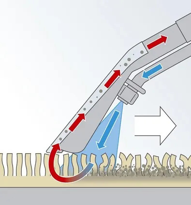 Làm sạch sâu ghế ngồi ô tô