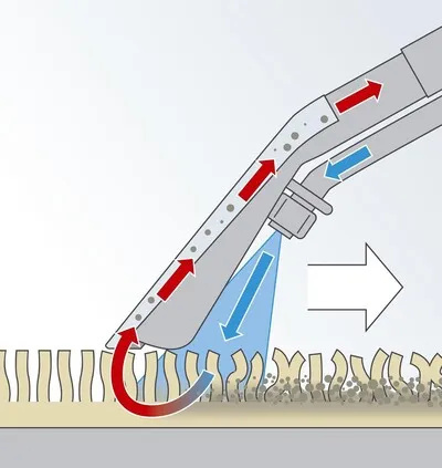 Làm sạch sâu ghế ngồi ô tô