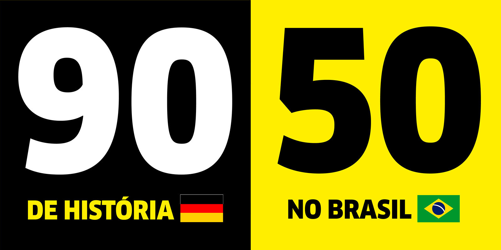Kärcher 90 anos de histório - 50 anos no Brasil Kärcher 90 anos de histório - 50 anos no Brasil