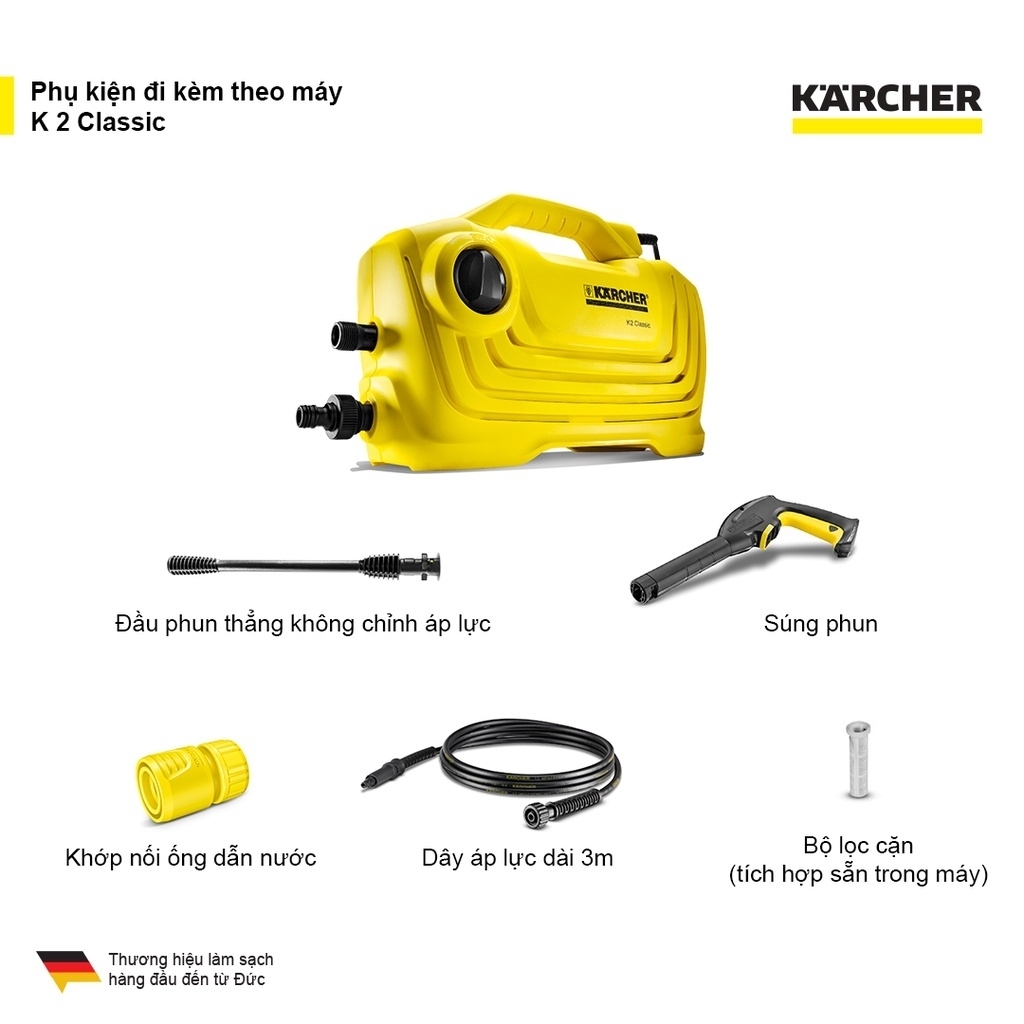 cách vệ sinh máy lạnh cách vệ sinh máy lạnh