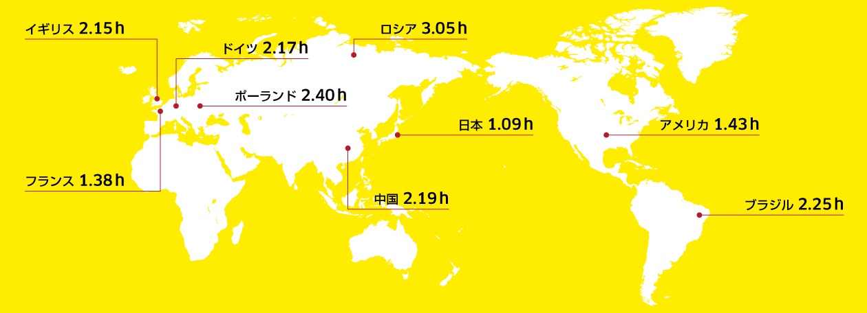 Karcher_MAP_W1260H456_A1024 掃除に一番時間をかけるのは?