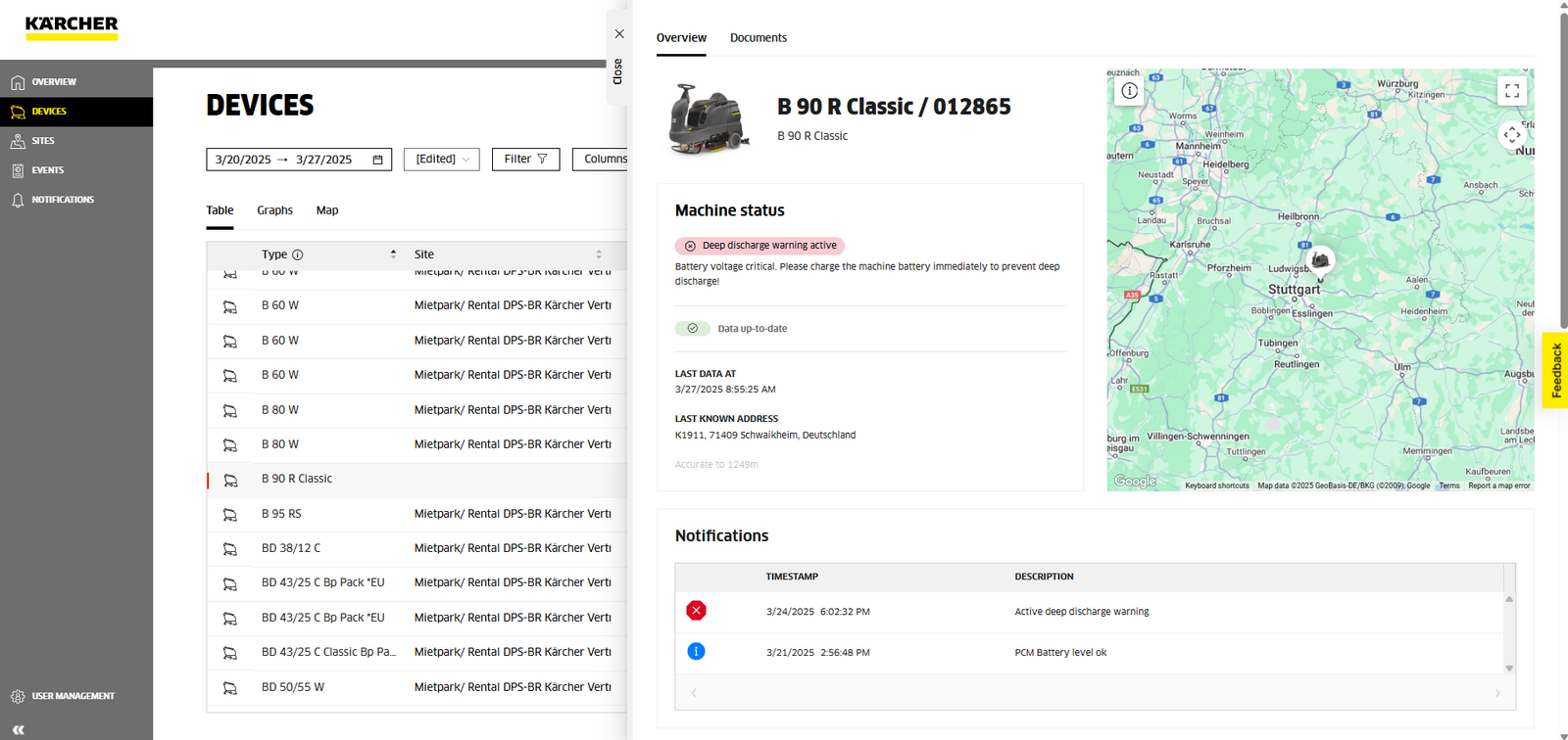 Avertissement de décharge profonde de la batterie