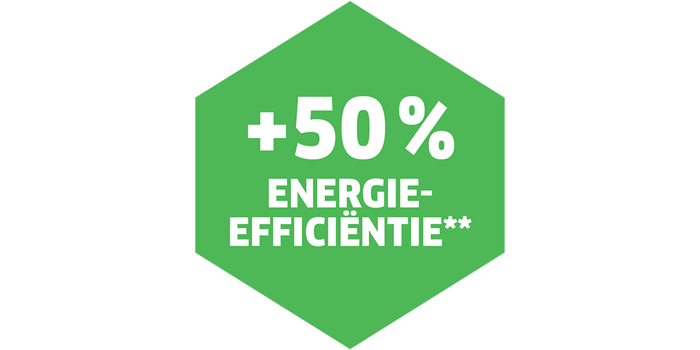 50% meer energie-efficiëntie 50% meer energie-efficiëntie