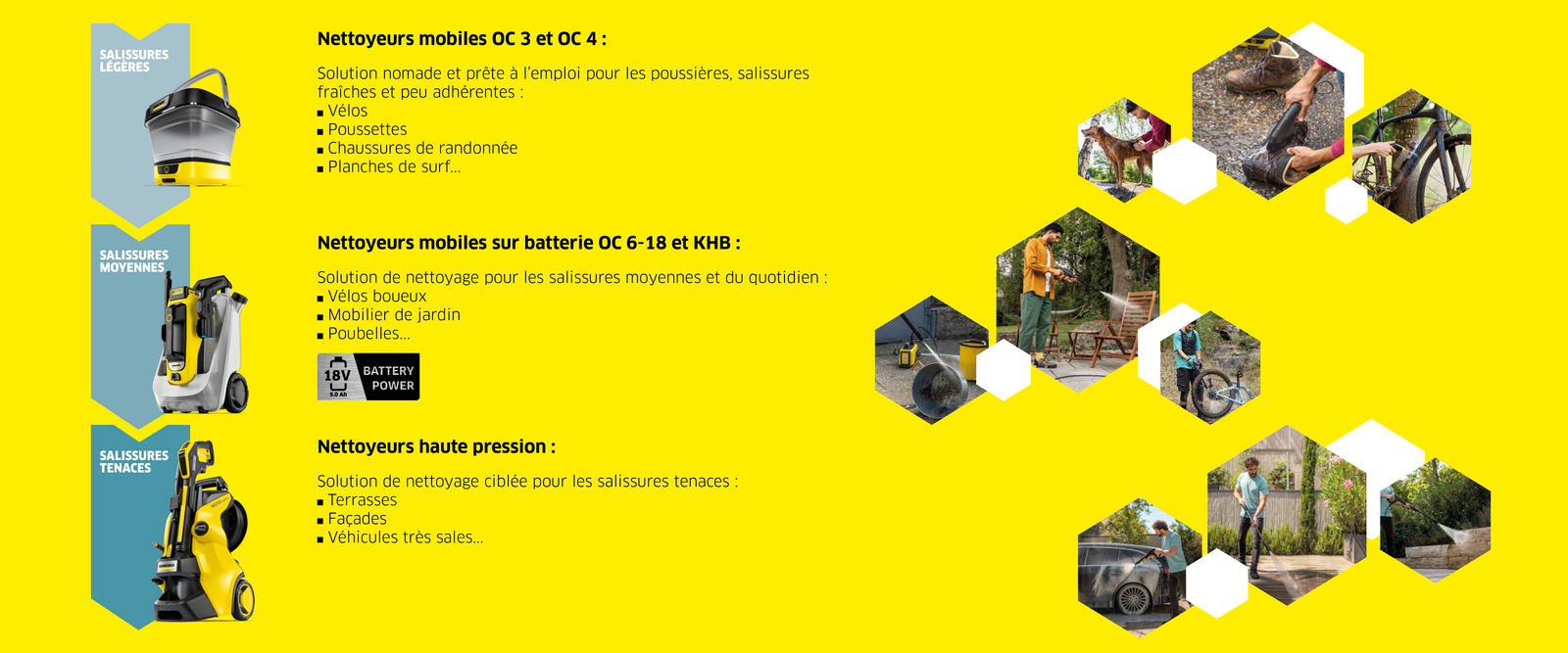 Les différentes solutions de nettoyage mobile Une solution de nettoyage adaptée à chaque besoin
