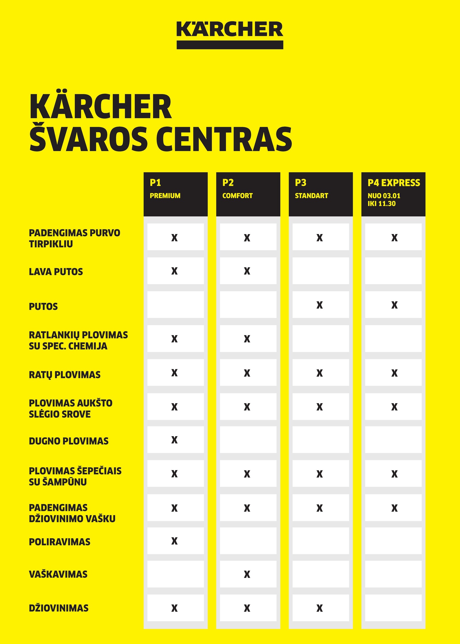 Švaros centro taisyklės