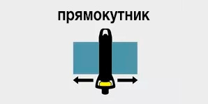 Точне зрошення прямокутних ділянок Точне зрошення прямокутних ділянок