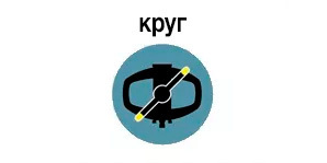 Рівномірний полив по колу Рівномірний полив по колу