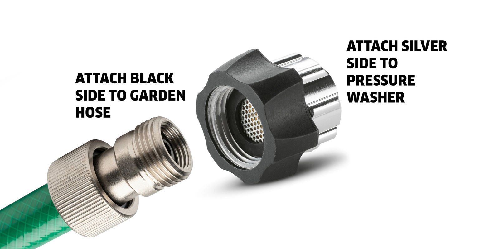 Karcher Performance Series Adapter Correct Connection