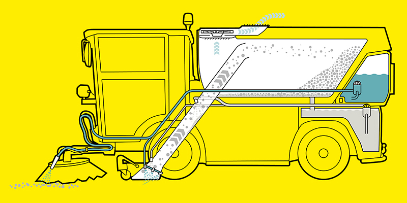 Das Saugsystem nimmt, was kommt - elektrische Saugkehrmaschine