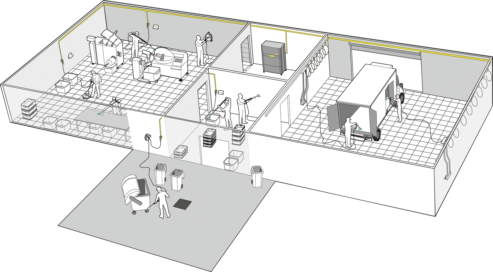 Areas of application for stationary high-pressure cleaners Illustration of areas of application for stationary high-pressure cleaners