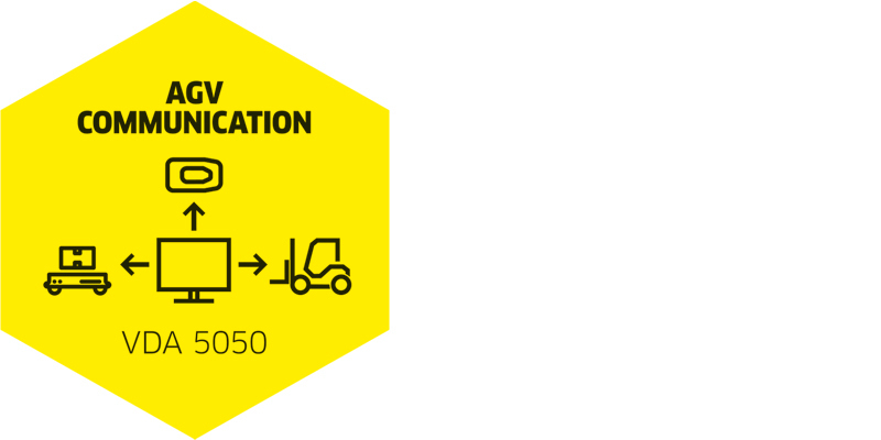 KIRA B 200 - AGV Communication