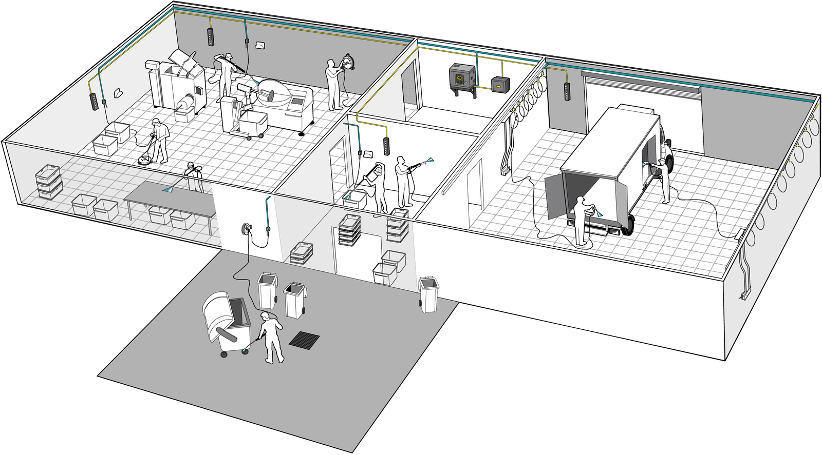 Areas of application for stationary high-pressure cleaners Illustration of areas of application for stationary high-pressure cleaners