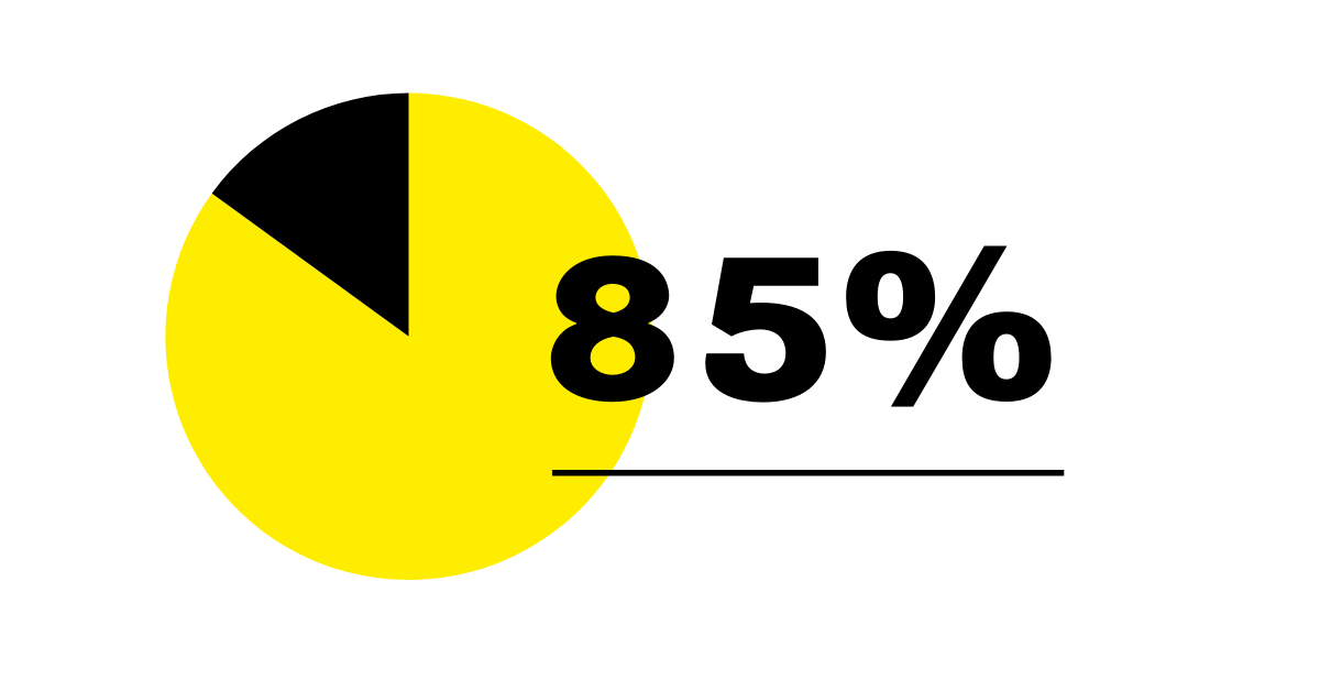 85% 85%