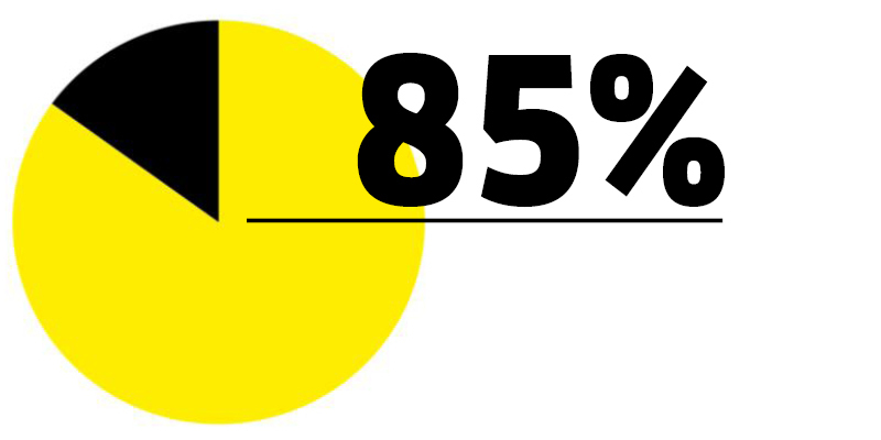 Enquête auprès du personnel