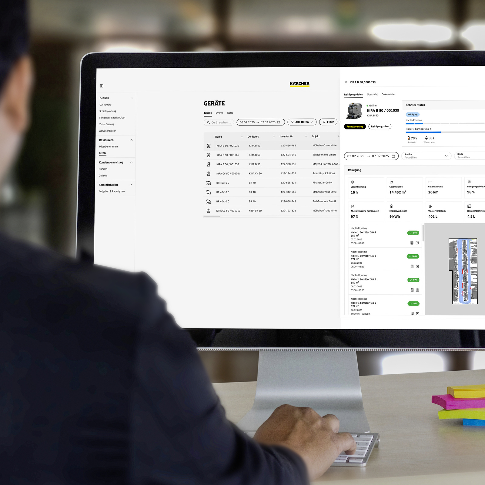 Monitoring v reálném čase díky KIRA platformám.