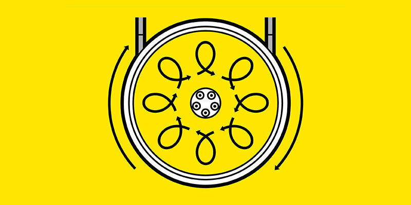 Orbital head for scrubber dryers