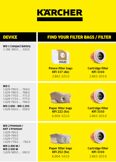 Thumbnail Filter Finder