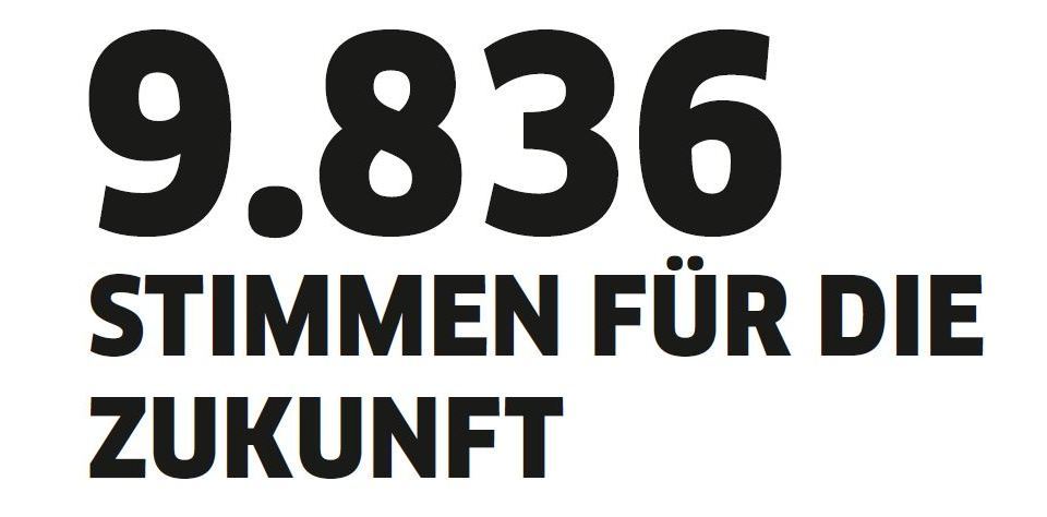 Stimmen für die Zukunft