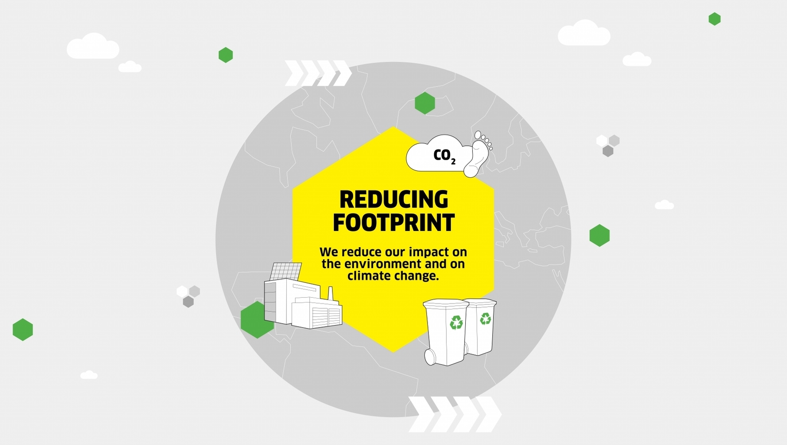 Reducing Footprint