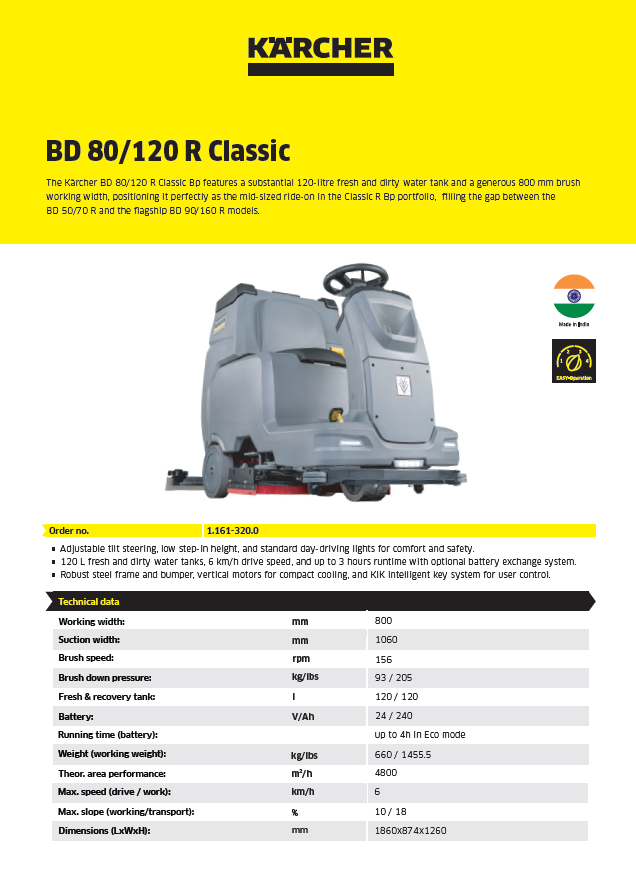 BD 80/120 R Classic