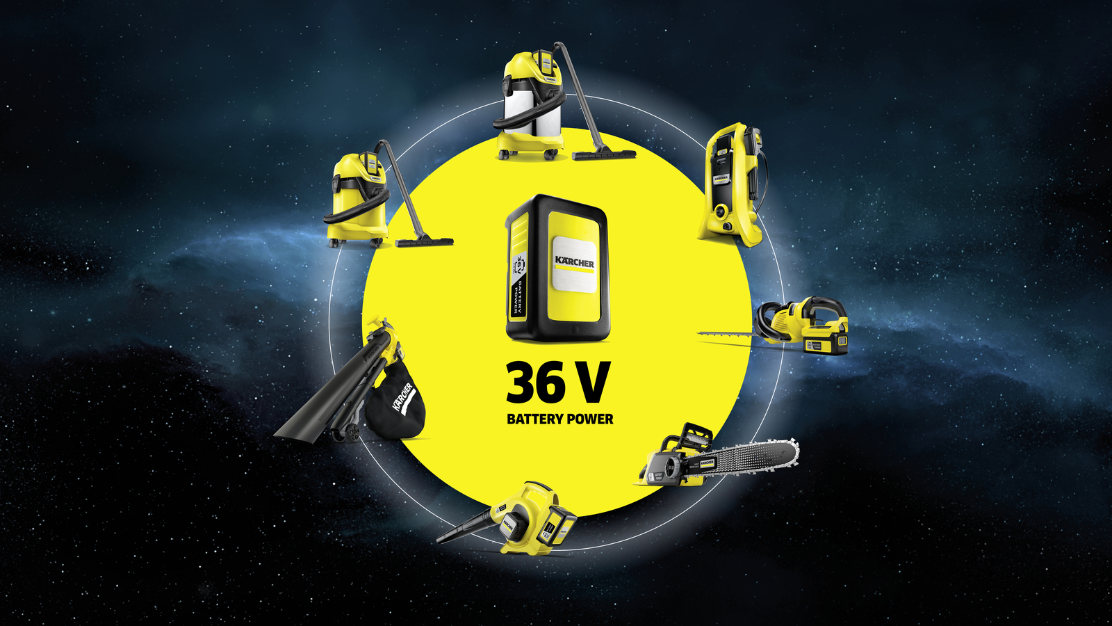 Kärcher Battery Universe overview 36 V