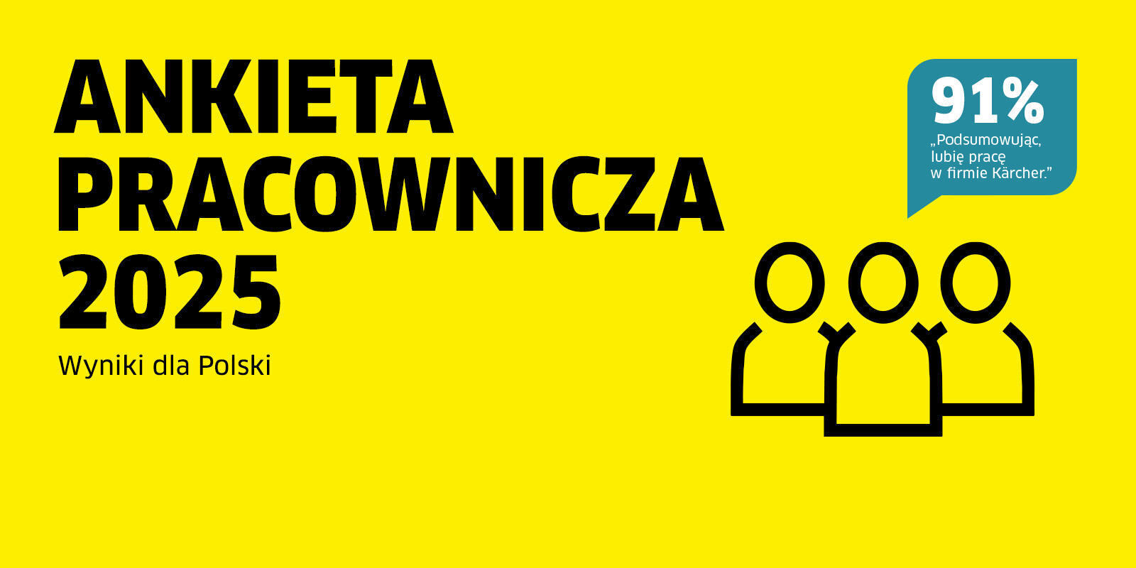 Ankieta pracownicza 2025