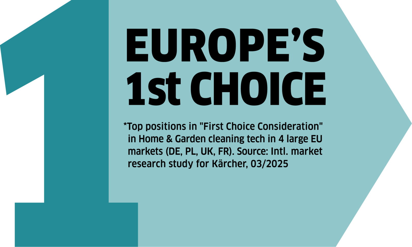 Europe’s 1st Choice