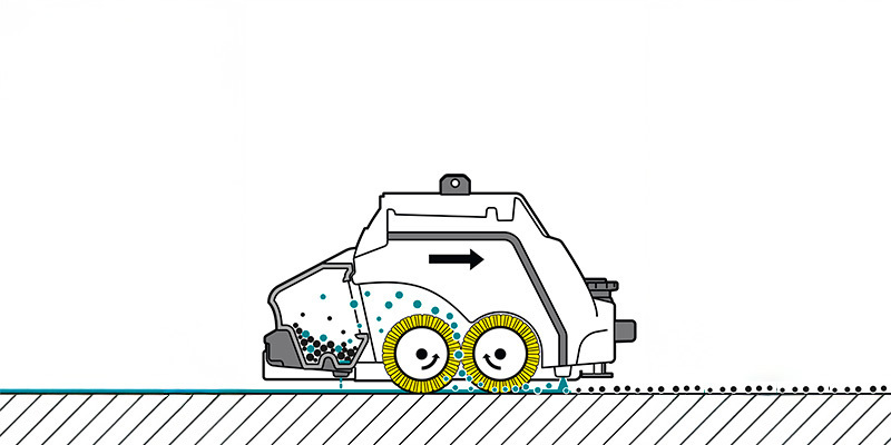 Как работают аккумуляторные поломоечные машины?