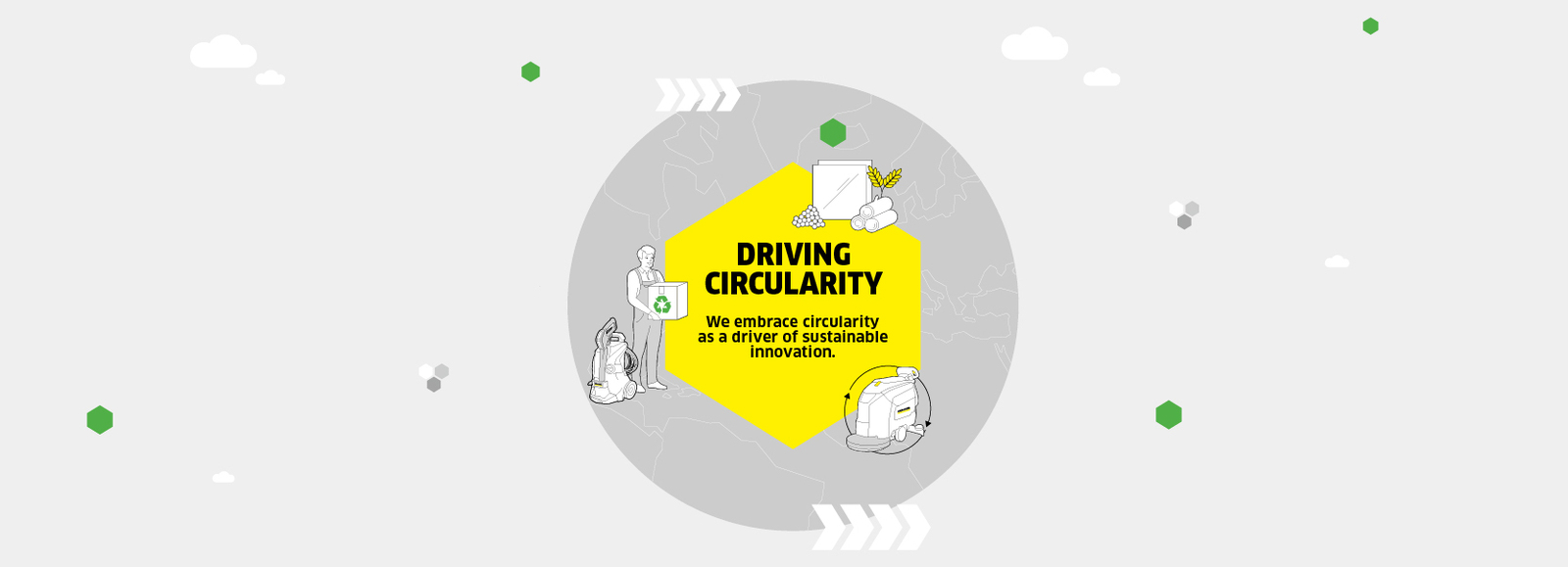 Kärcher Sustainability Strategy 2030 - Driving Circularity