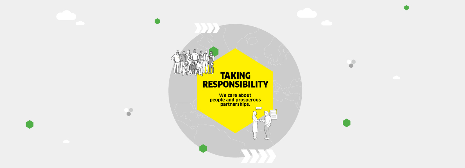 Kärcher Sustainability Strategy 2030 - Taking Responsibility
