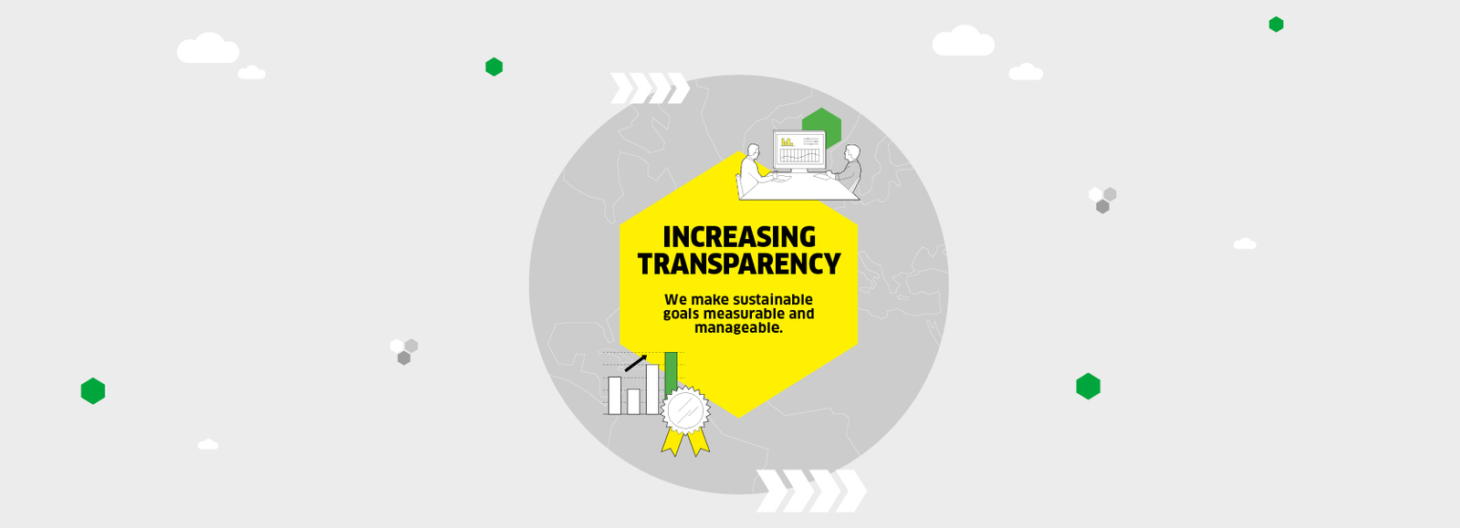 Kärcher Sustainability Strategy 2030 - Increasing Transparency