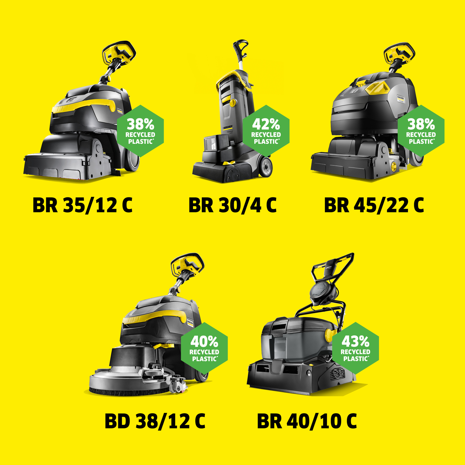 Use of recycled materials in the manufacture of scrubber dryers